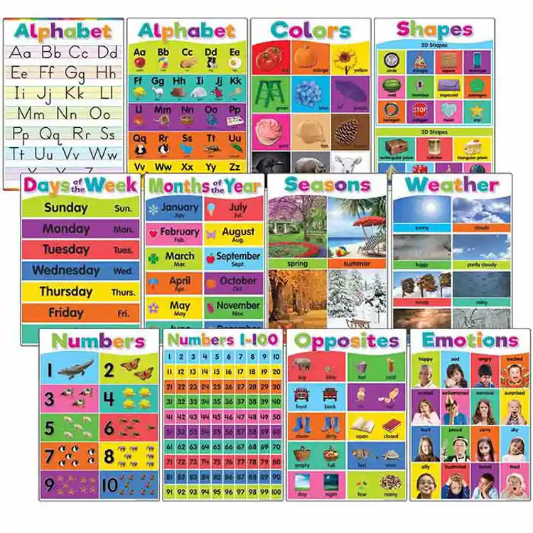 Colorful Early Learning Poster Set