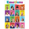 Colorful Early Learning Poster Set