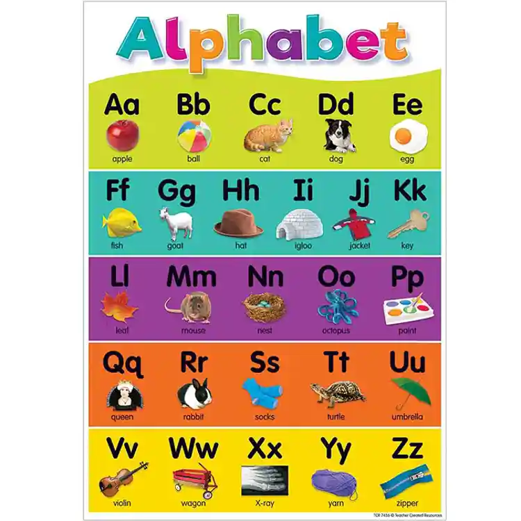 Colorful Early Learning Poster Set