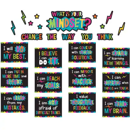 What Is Your Mindset? Bulletin Board Set