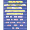 Standard Pocket Chart