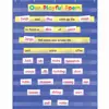 Standard Pocket Chart