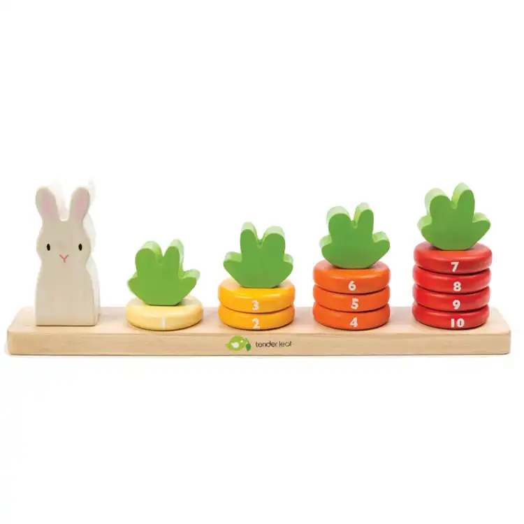 Counting Carrots