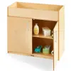 Becker's Economy Changing Table