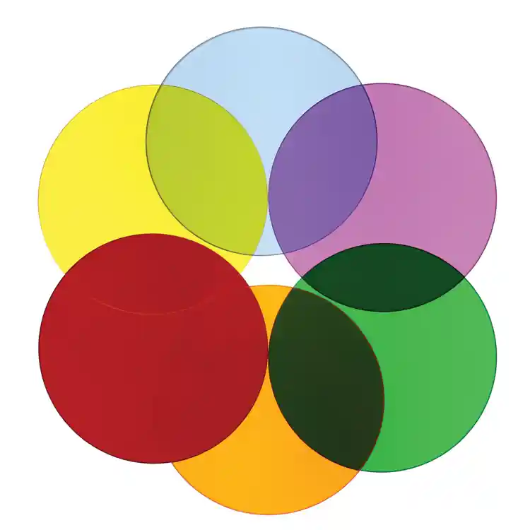 Color Wheel Acrylic Circle Disks