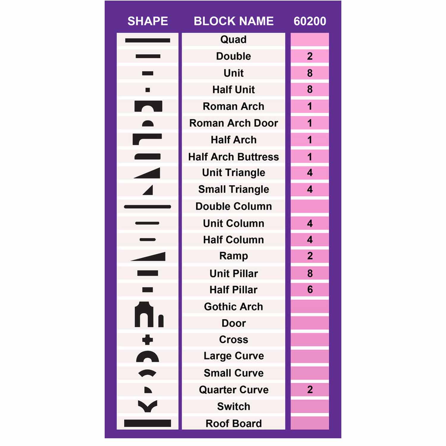 All Basic Blocks Basic Block Set | Becker's School Supplies
