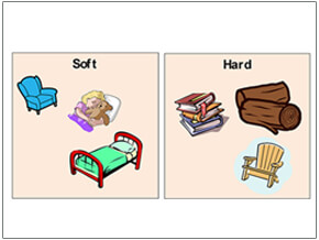 Goldilocks Activity C.jpg