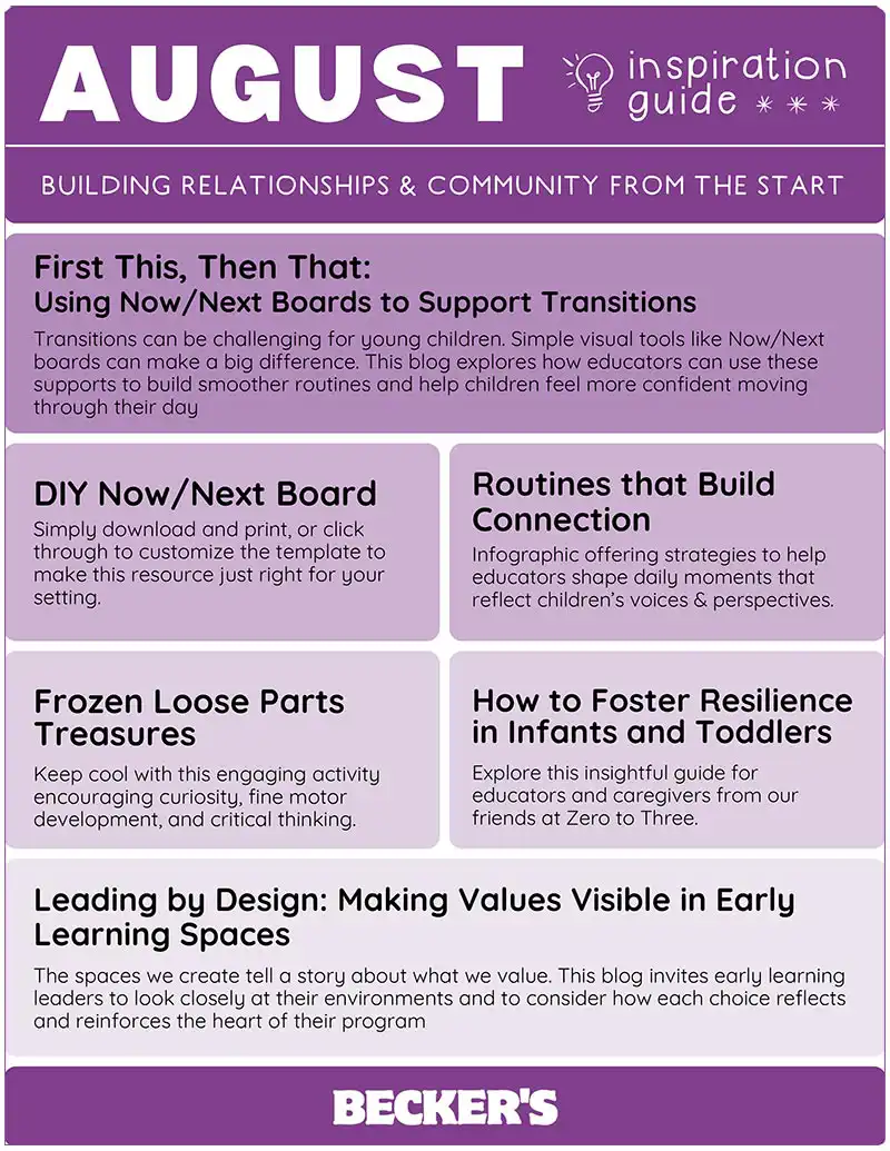 August 2025 Teacher Inspiration Guide